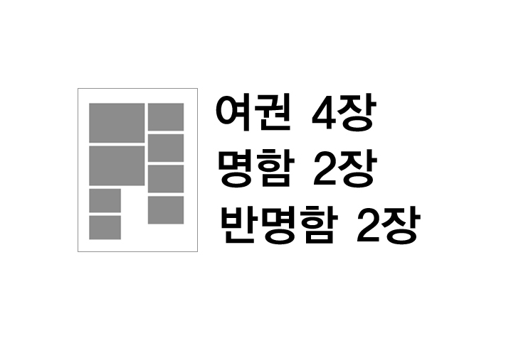 반명함, 여권, 명함