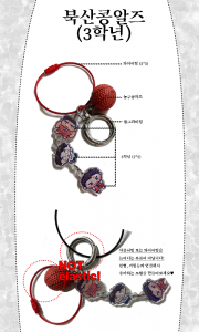 [슬램덩크] 북산콩알즈(1&2학년/3학년)