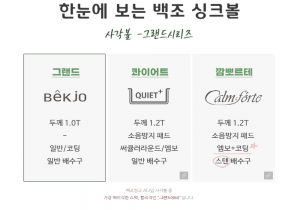 백조 씽크볼