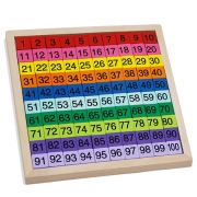 (채색) 숫자 학습 1-100 수세기 판 수학교구 목재 넘버보드