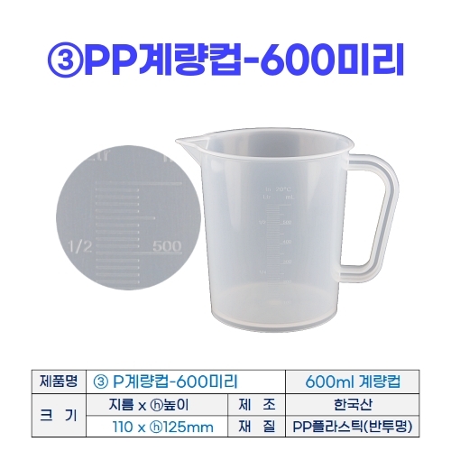 PP계량컵 7종-선택형 (비이커)