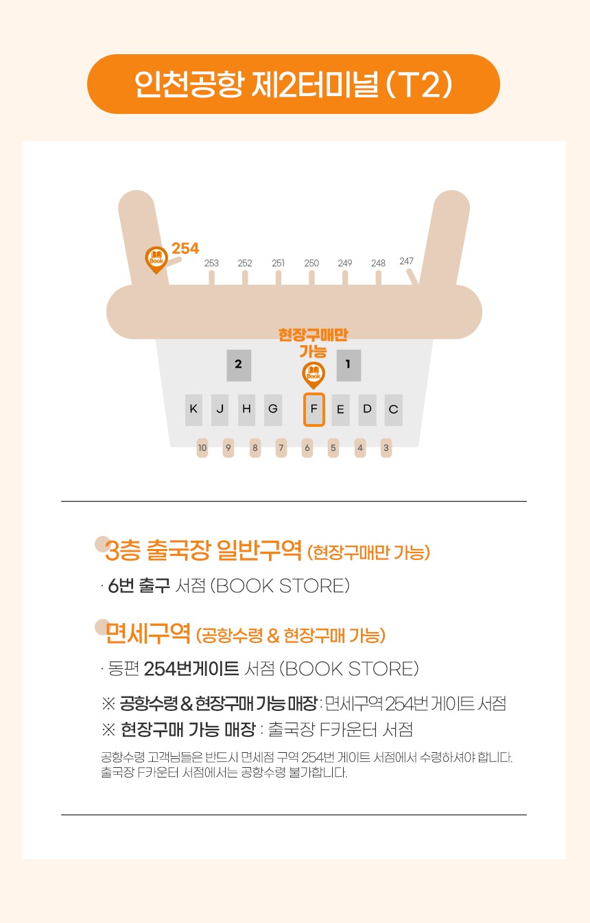 일본유심4G 매일1GB,매일2GB 3,4,5일 (softbank망)