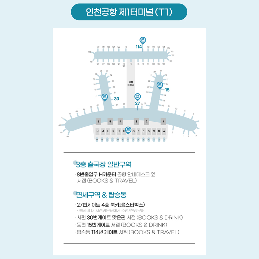 동남아 4개국 유심 - 1일 1GB