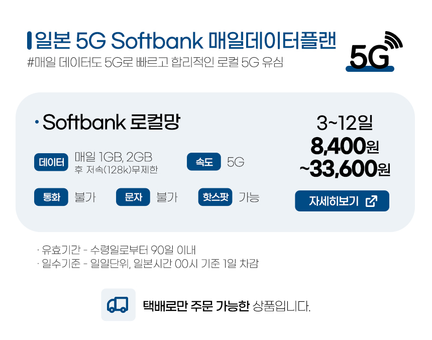 [택배전용]일본유심5G 매일1GB,매일2GB 3~12일 (softbank망)