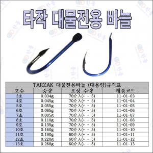 [한돌상사] 타작 단조 대물전용 바늘 덕용 / 민물낚시바늘