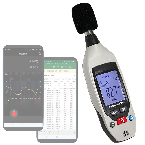 소음측정기 DT-95 데시벨측정기 소음계 DT95 층간소음 공사현장 작업현장 소음측정