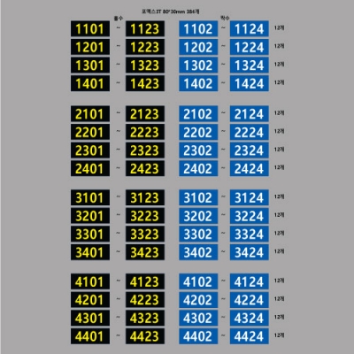 제때경인사업1본부 네임텍 결재페이지입니다.