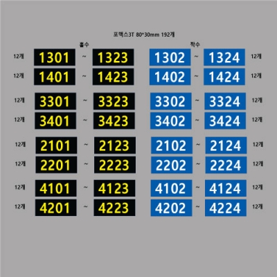 제때경인사업1본부 네임텍 추가결재페이지(8월30일)입니다.