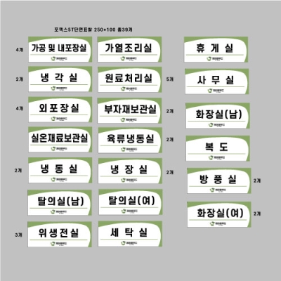 케이엘푸드포맥스단면표찰 결재페이지