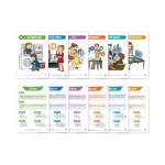 학지사 청소년용 직업카드 4판