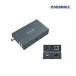 Pro Convert SDI TX (NDI컨버터, SDI to NDI)