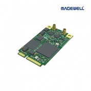 Pro capture Mini SDI