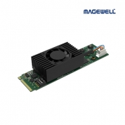 Eco Capture 12G SDI 4K Plus M.2