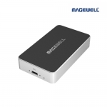 Pro Convert IP to USB