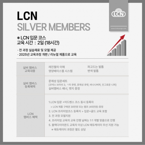 LCN 교육과정 레벨1. Silver Members 세미나 결제창
