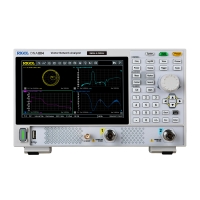 DNA804 RIGOL VNA | 리골 벡터 네트워크분석기 | 5 kHz ~ 4.5 GHz | 2포트