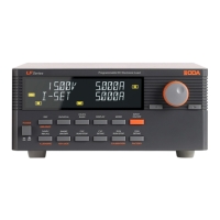 LF-600-A ODA 프로그래머블 DC 전자부하 | 오디에이 전자로드 | 150V 120A 600W