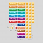 칠판 꾸미기 날짜 고무자석(월,일,요일(세트))