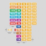 칠판 꾸미기 날짜 고무자석(월,일,요일(세트))