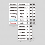 칠판 꾸미기 날짜 고무자석(월,일,요일(세트))
