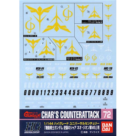 HGUC 기동전사 건담 역습의 샤아 네오 지온군 MS용 - 72