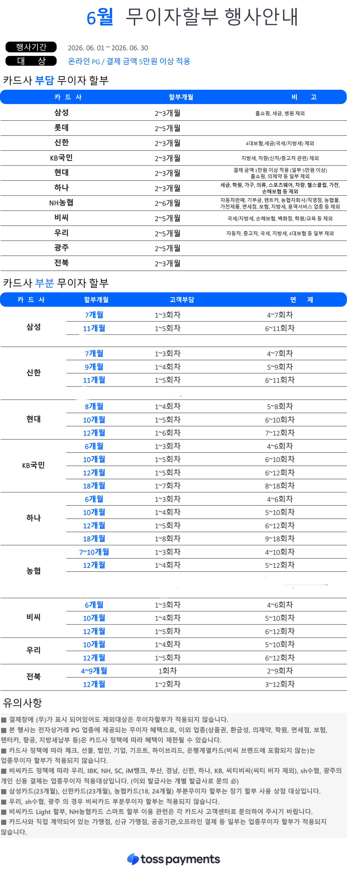 26년 6월 토스페이 카드 업로드.jpg
