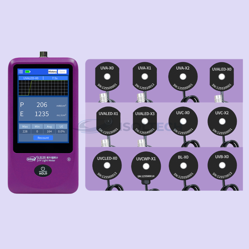 LINSHANG LS135 UV광량계 UV Light Meter(Host) [정품]
