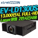 XTRMVISION(효성ITX) EV-LD130US