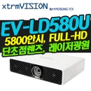 XTRMVISION(효성ITX) EV-LD580U (단초점/ 5800안시/ FULL-HD해상도)