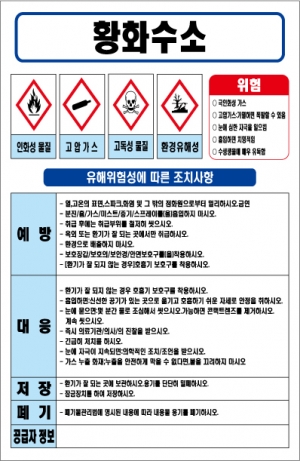 황화수소 MSDS경고표지/물질안전보건자료 황화수소 MSDS경고표지/물질안전보건자료