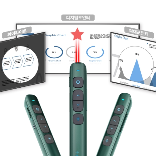 스마트포인터 PPT하이라이트1 TV모니터용 이미지포인팅 무선프리젠터 레이저포인터