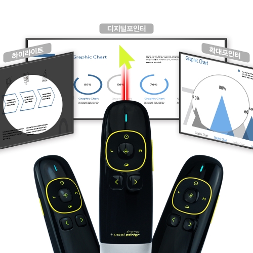 스마트포인터 PPT하이라이트3 TV모니터용 에어마우스 무선프리젠터 레이저포인터
