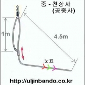 줌-천상사운영자 자작