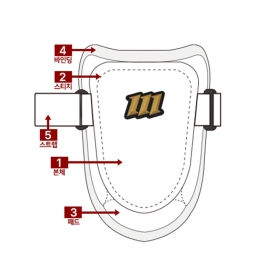 모리모토 MORIMOTO 1PC 암가드 개인 오더