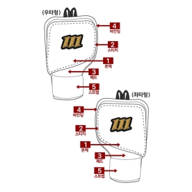 모리모토 MORIMOTO 손등가드 개인 오더
