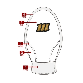 모리모토 MORIMOTO 숏 양수형 슬라이딩 주루 장갑 개인 오더