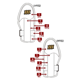모리모토 MORIMOTO 롱 양수형 슬라이딩 주루 장갑 개인 오더