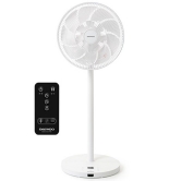 선풍기 대우 DC 14형 DEF-CS2400