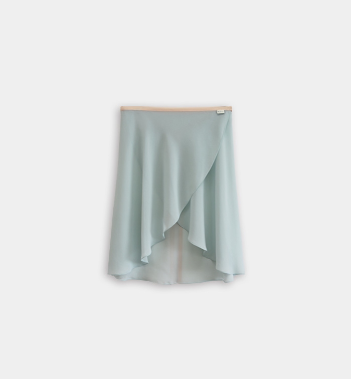 MINT