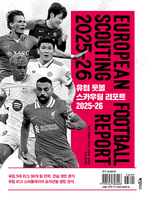 유럽 풋볼 스카우팅 리포트 2025-26 하빌리스