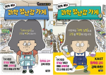가가 씨의 과학 장난감 가게 전권 1 - 2권 학습 만화책 아울북