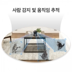 Tapo C201 실내 회전형 홈캠 FHD