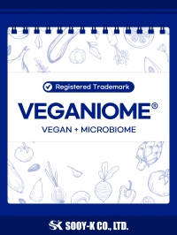 VEGANIOME&reg; Trademark registration!