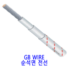 순석면 전선 모음 0.75/1.5/2.5/4.0/6.0/10/16/25/35 SQ 롤단위