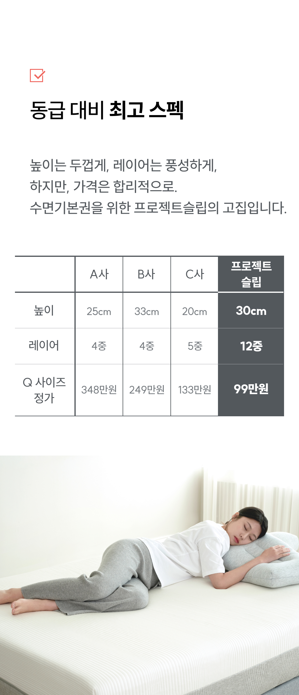 동급 대비 최고 스펙