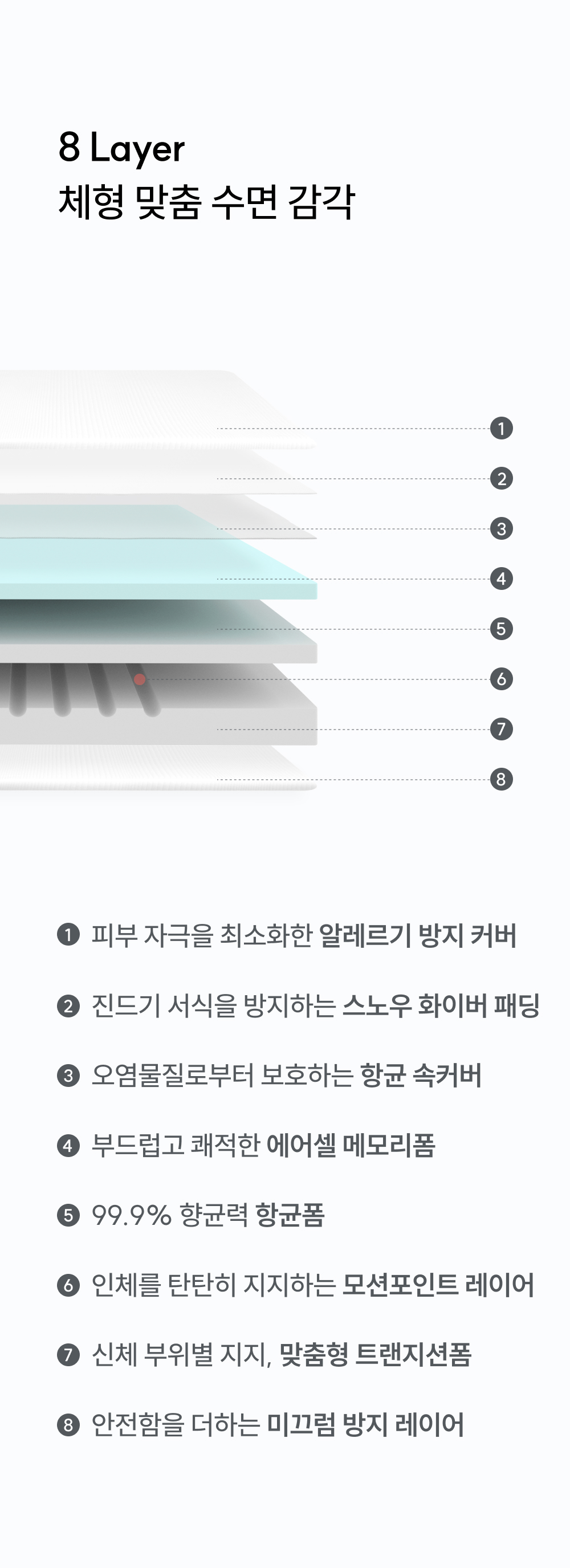 8 Layer 체형 맞춤 수면 감각: 알레르기 방지 커버 및 99.9% 항균
