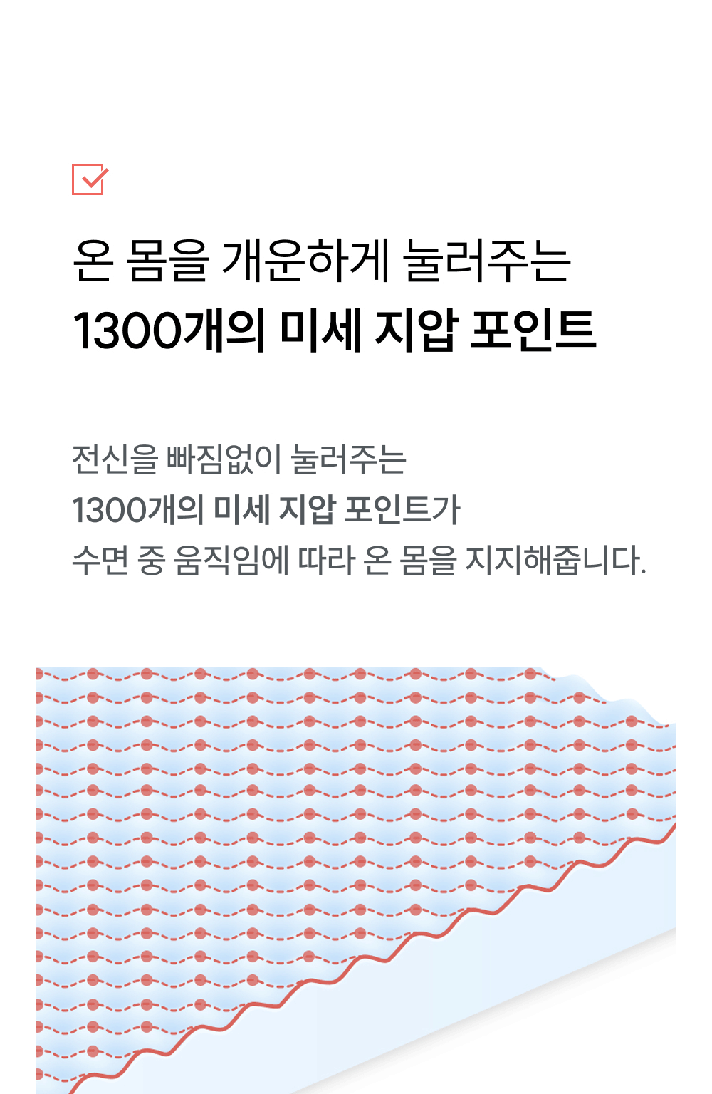 수면 중 움직임에 따라 전신을 지지하는 1300개 지압 포인트 다이어그램