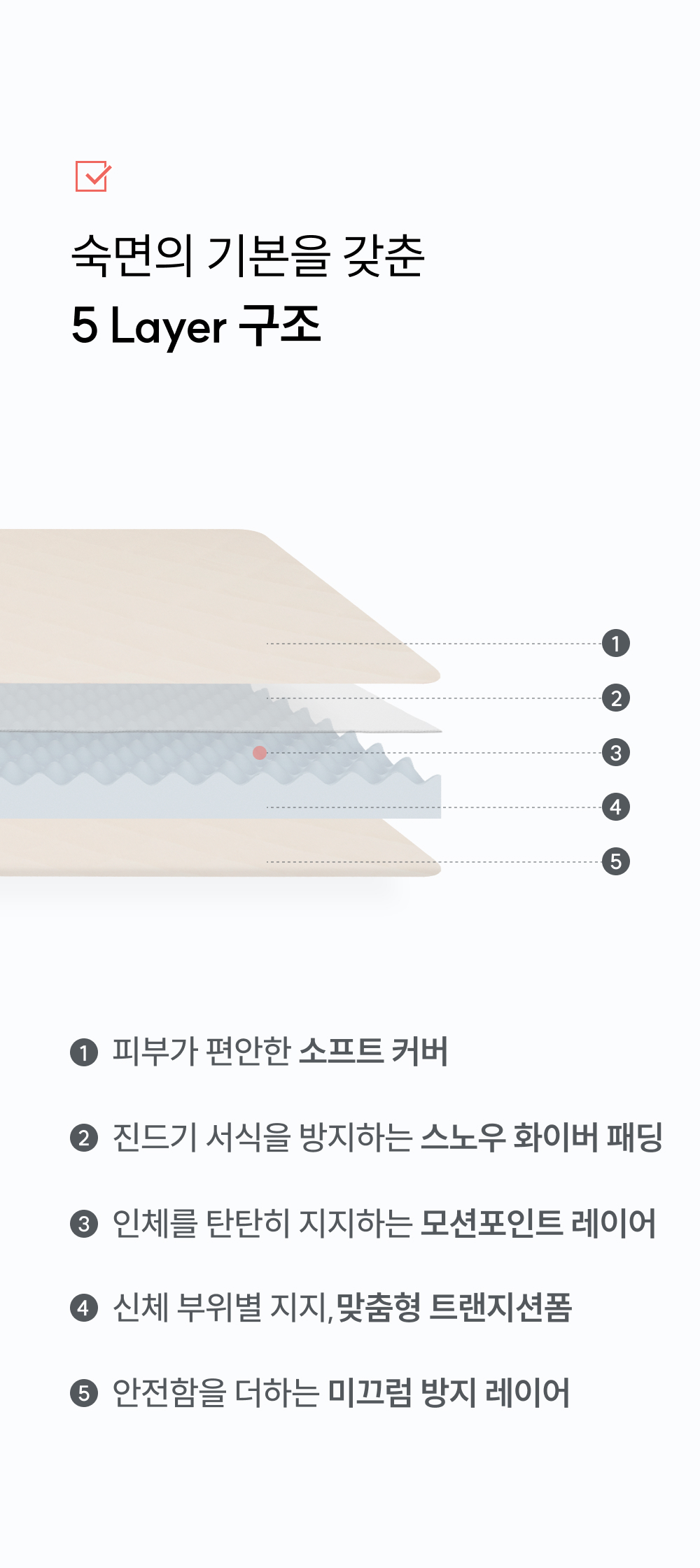 진드기 방지 5 Layer 구조: 모션포인트 레이어 및 미끄럼 방지