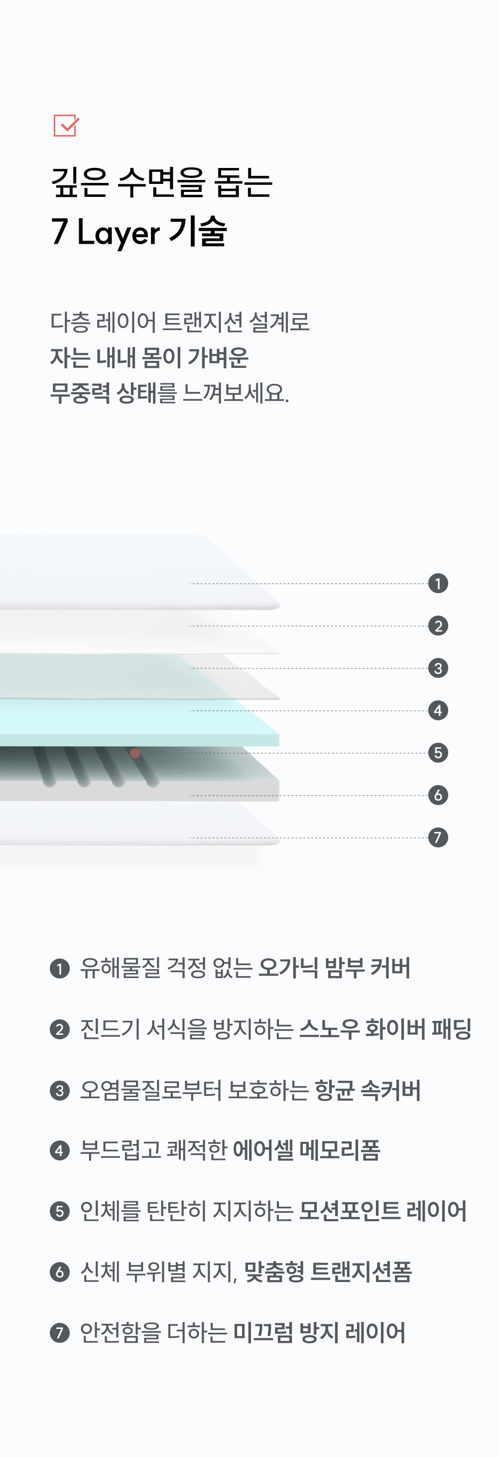 7 Layer 기술: 오가닉 커버, 에어셀 메모리폼, 모션포인트 레이어