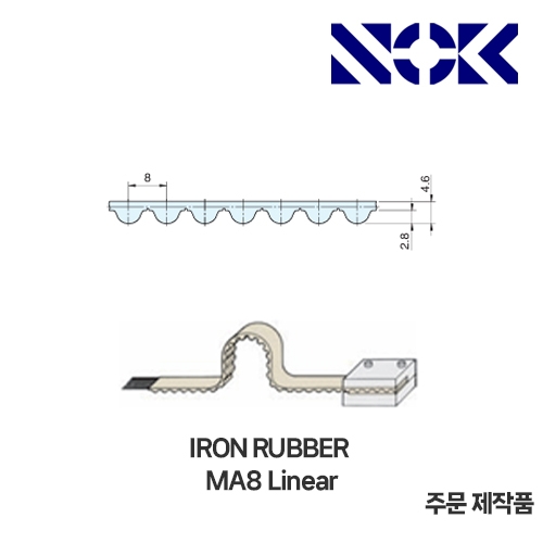 NOK 타이밍벨트 Linear Type MA8 형식